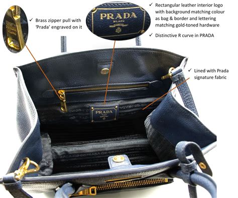 prada milano dal 1913 purse price|prada milano dal 1913 handbag.